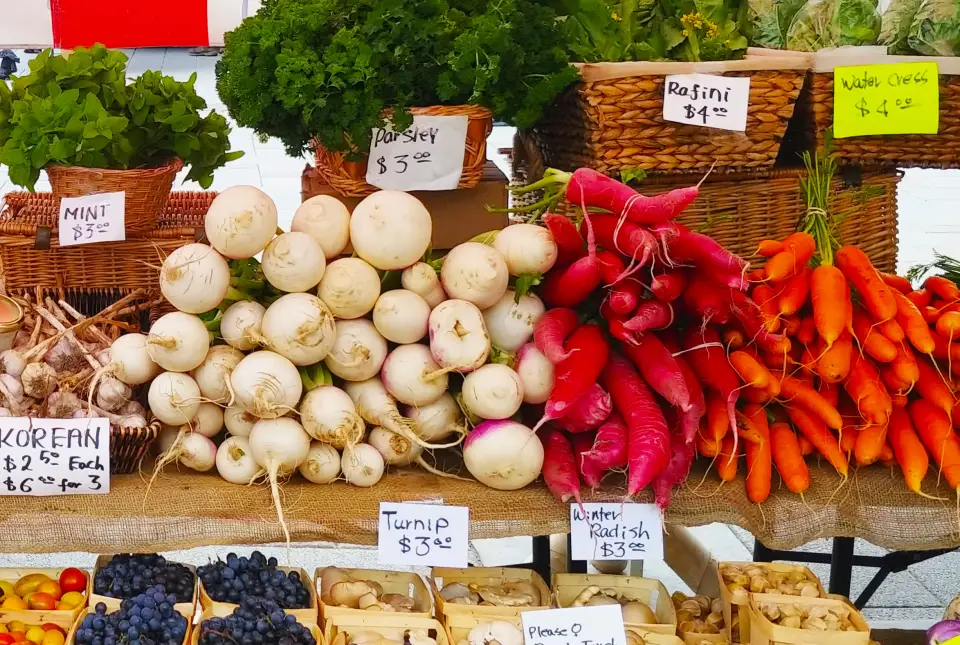 What is a Locavore? 